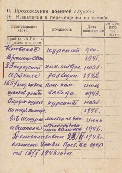 Волков Николай Васильевич