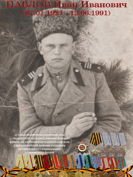 Павлов Иван Иванович